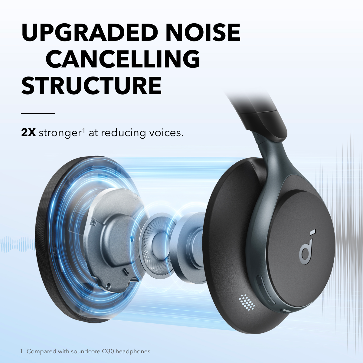 SOUNDCORE SPACE ONE HEADPHONES - Image 8